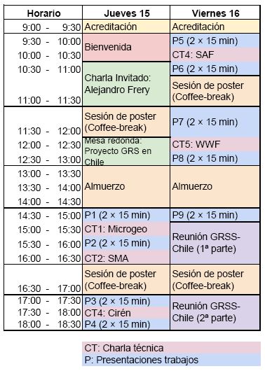 Información del Simposio GRSS-CHILE